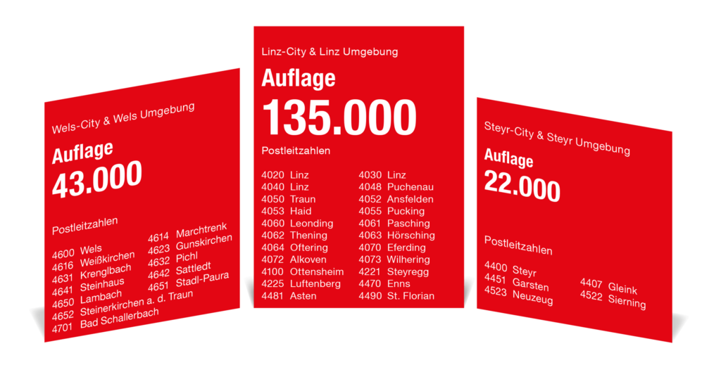 Auflage